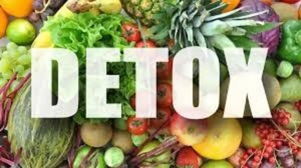 Jinsi ya kutengeneza DETOX ya kupunguza tumbo na  uzito kwa haraka