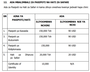 ADA MBALIMBALI ZA PASIPOTI NA HATI ZA SAFARI
