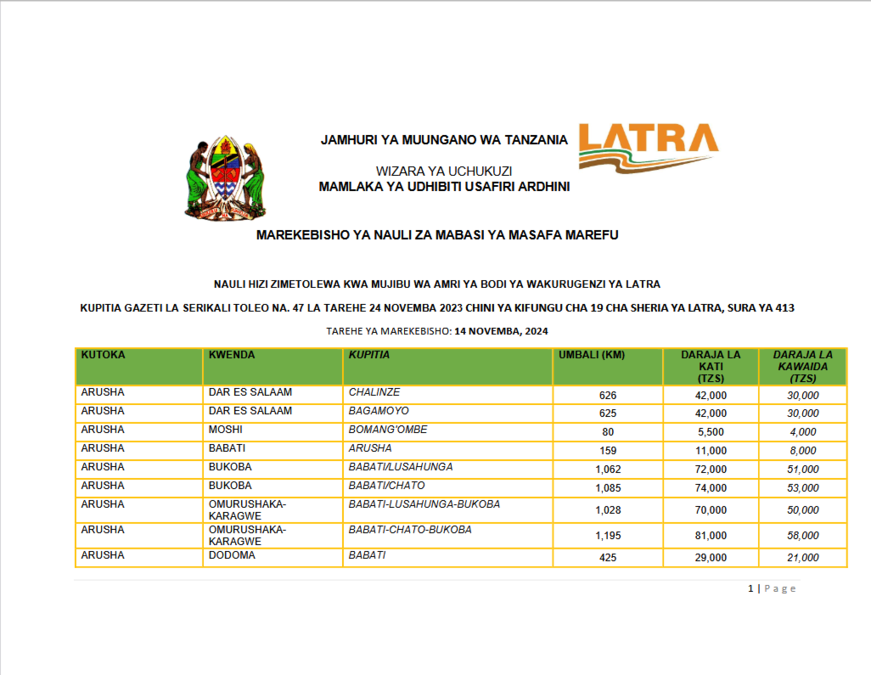 Nauli Mpya za Mabasi ya Mikoani Zilizopangwa na LATRA