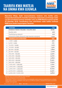 Makato ya Kutoa Pesa Kupitia NMB Wakala