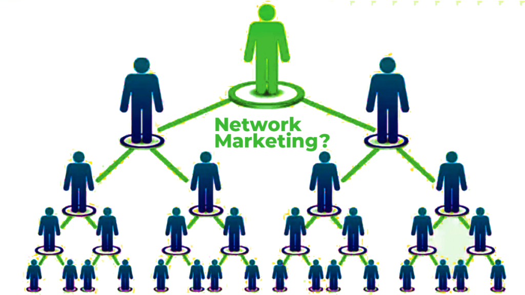 Jinsi Ya Kufanya Network Marketing itayokupa Mafanikio