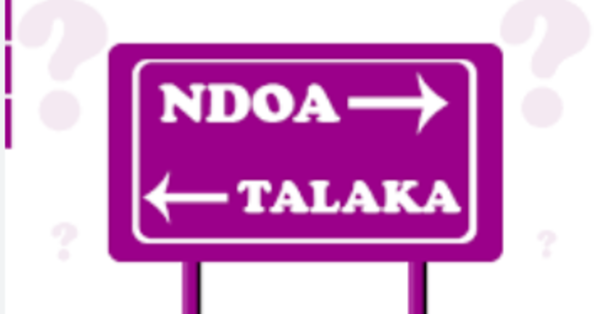 Mfano wa hati ya talaka Mfano wa hati ya talaka