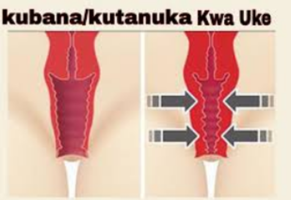 Namna ya kubana uke Baada ya kujifungua Urudi Kuwa kama Wa mtoto mdogo Namna ya kubana uke Baada ya kujifungua Urudi Kuwa kama Wa mtoto mdogo