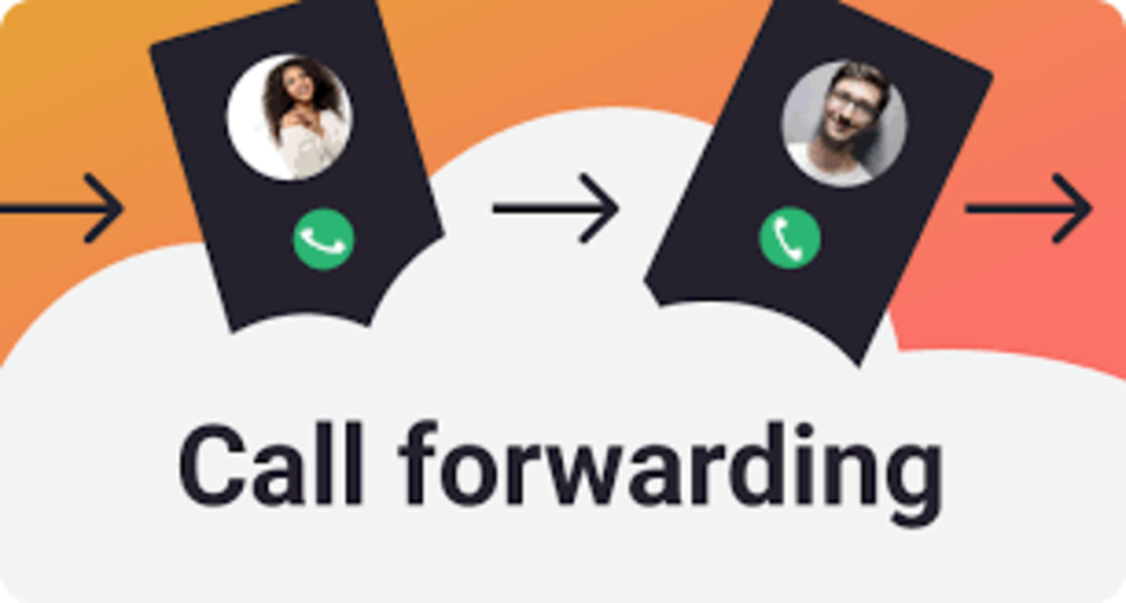 Jinsi ya kuangalia call forwarding code Kwa Android na Iphone