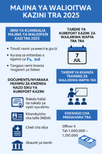 Jinsi ya Kuangalia Majina ya Waliopata Kazi TRA 2025