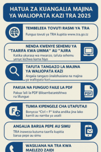 Hatua za Kuangalia Majina ya Waliopata Kazi TRA 2025