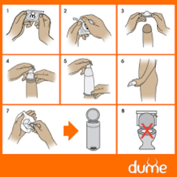 Jinsi ya Kuvaa na Kutumia Condom Ya Kiume (How to use condom)