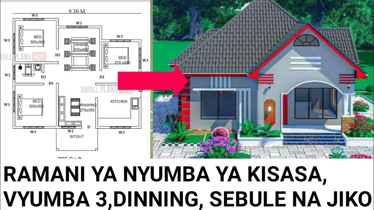 Jinsi ya kufanya makadirio ya gharama za ujenzi wa nyumba