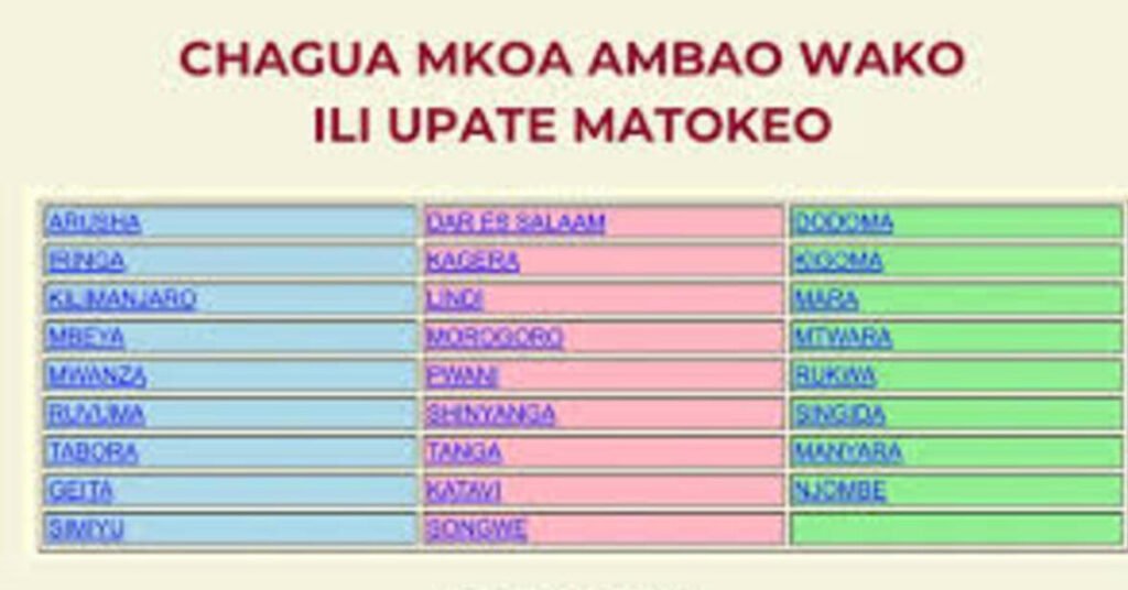 Matokeo ya Darasa la Saba 2025 Mikoa Yote Tanzania – NECTA PSLE Results Matokeo ya Darasa la Saba 2025 Mikoa Yote Tanzania – NECTA PSLE Results