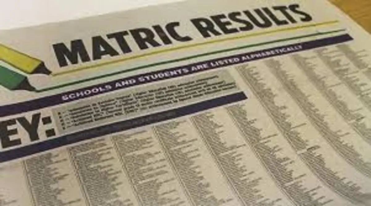 Matric Results 2025 /2026 NSC Results Check Online