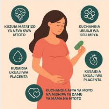 Folic Acid kwa Mtoto: Mwongozo wa Afya ya Awali