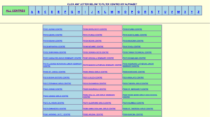 NECTA Form four Results - CSEE 2025 /2026 PDF Download